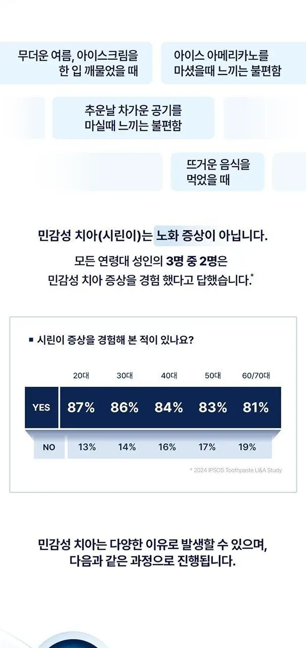 [불소 포함] 센소다인 치약 6종 택1 상세페이지 19